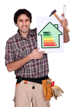 Reduce your energy consumption.