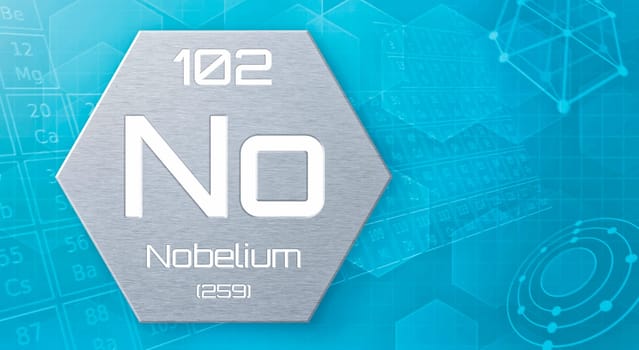 Chemical element of the periodic table - Nobelium