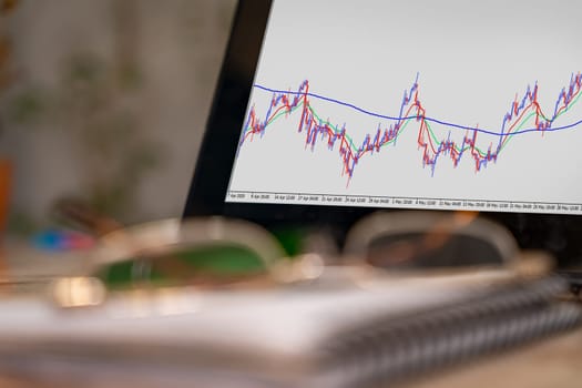 A tablet screen part on a desk displaying a currency pairs chart. There are out of focus notebook and a glasses on the desk too.