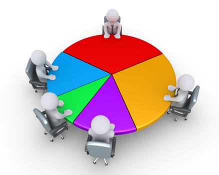 Businessmen are sitting around pie chart slices
