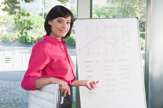 Portrait of a businesswoman pointing at a whiteboard