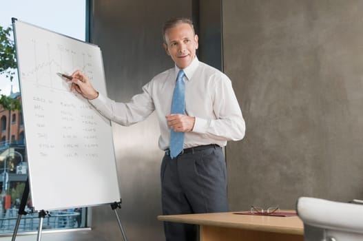 Businessman giving a presentation in a board room