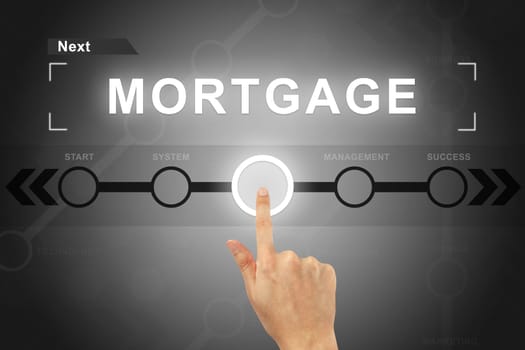 hand clicking financial mortgage button on a touch screen