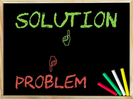 Problem and Unlike sign versus Solution and Like sign.Handwriting with chalk on wooden frame blackboard, colored chalk in the corner, Business Vision concept image