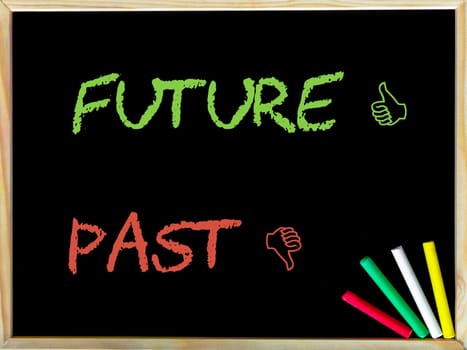 Past and Unlike sign versus Future and Like sign.Handwriting with chalk on wooden frame blackboard, colored chalk in the corner, Lifestyle change concept image