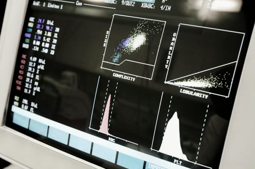 Close_up of a medical report on a computer screen