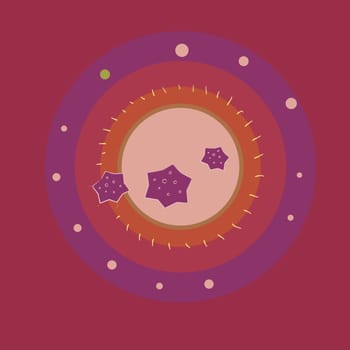 Three stars and the solar system