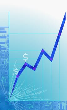 Close-up of a line graph