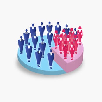 Businesspeople standing on a pie chart