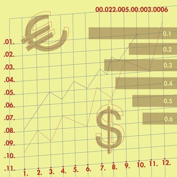 Close-up of financial graphs