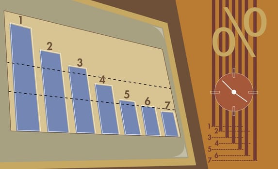 Bar graph