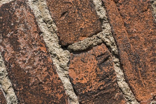 Close-up of a stone wall