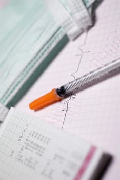 Close_up of a syringe on a graph paper