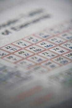 Close-up of a chemistry periodic table