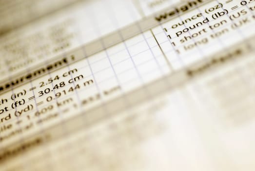 Close-up of a conversion table