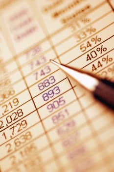 Close-up of a pen on a stock market report