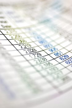 Close-up of financial figures on paper