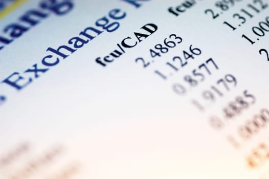 List of exchange rates for various currencies, close-up