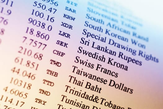 Paper with currency exchange rates, close-up