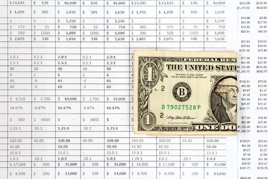 Investment concept image. Company's financial performance and data on Financial highlight page with US dollar banknote.