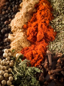 background of various colorful spices
