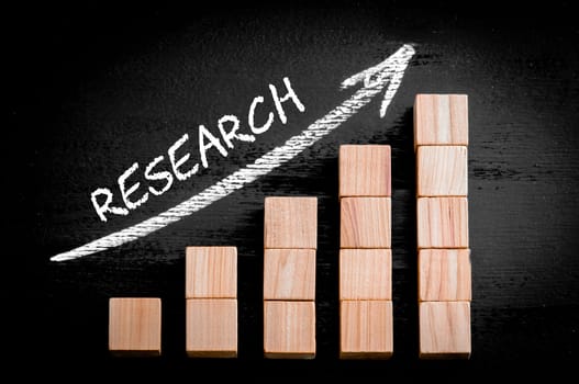 Word Research on ascending arrow above bar graph of Wooden small cubes isolated on black background. Chalk drawing on blackboard. Business Concept image.
