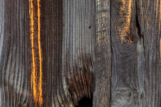 Old aged wood for use as wallpaper