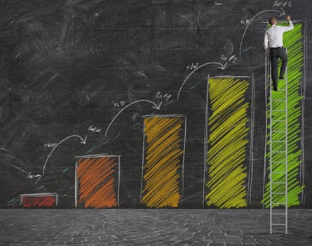 Concept of growth forecast statistics