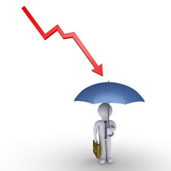 Arrow graph going downwards to businessman but he is protected by umbrella