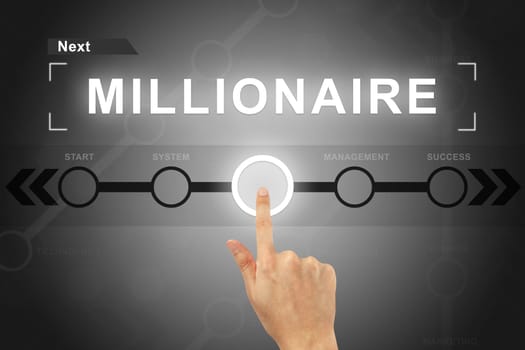 hand clicking millionaire button on a touch screen