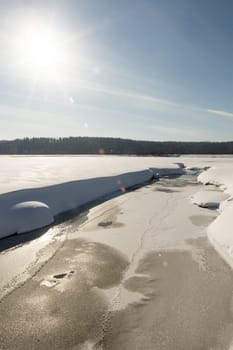 thawed patch with water on river among snow.