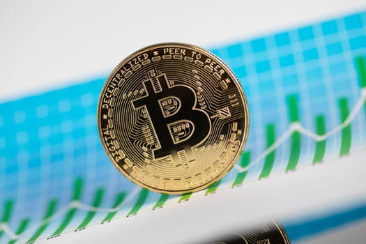 Gold Bitcoin on the background of the chart