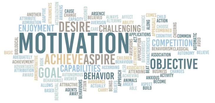 Motivation as an Inspiration Success Concept Abstract