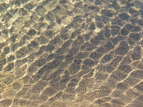 abstract water reflections brightens clear transparent background