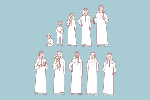 Arab mans life cycle set concept. Illustration of arab man in different age from newborn to oldster. Stages of human life collection. Different generations, growing up and aging in cartoon style.