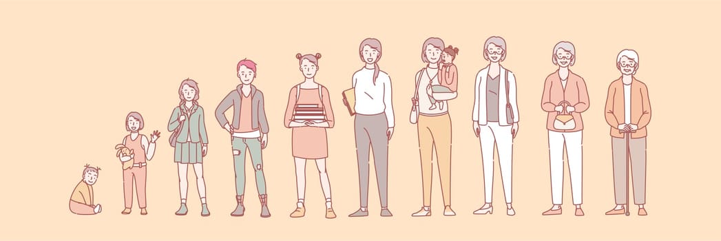 Womans life cycle set concept. Illustration of woman in different age from newborn to crone. Stage of human life collection. Different generations, growing up and aging in cartoon style. Simple vector