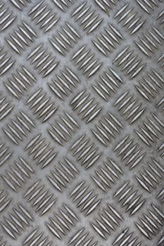 Industry metal background