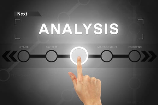 hand clicking analysis button on a touch screen