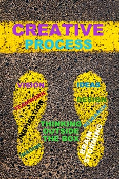 Conceptual image with yellow paint footsteps on the road in front of horizontal line over asphalt stone background. Word XXXXXXXX