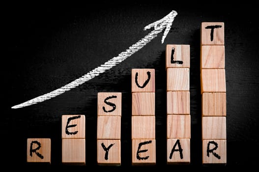 Message YEAR RESULT on ascending arrow above bar graph of Wooden small cubes isolated on black background. Chalk drawing on blackboard. Business Concept image.