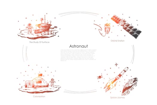 Astronaut - study of surface, orbital station, space journey, colonization vector concept set. Hand drawn sketch isolated illustration