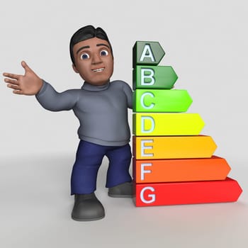 3D Render of Cartoon Casual Character