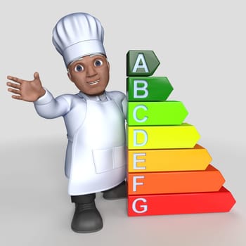 3D Render of Cartoon Baker Character