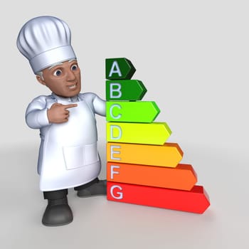 3D Render of Cartoon Baker Character
