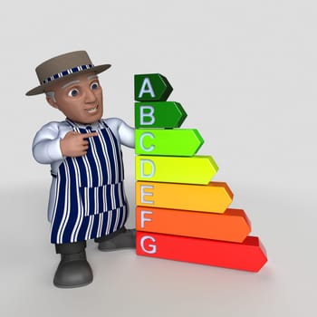3D Render of Cartoon Butcher Character