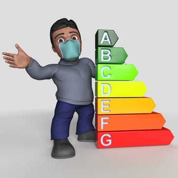3D Render of Cartoon Casual Character in face mask