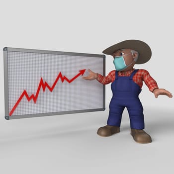 3D Render of Cartoon Farmer Character