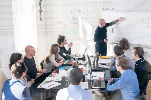 Relaxed informal IT business startup company meeting. Team leaders discussing and brainstorming new approaches and ideas with colleagues. Startup business and entrepreneurship concept.