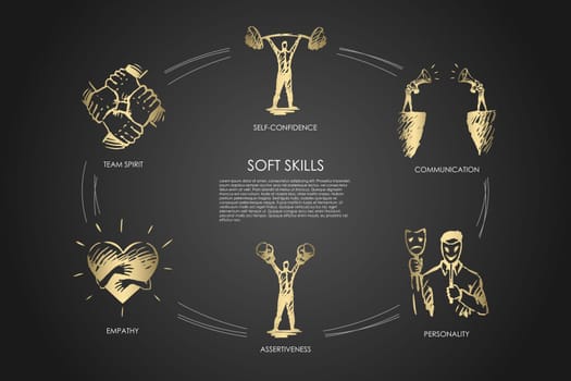Soft skills, self-confidence, personality, assertiveness, team spirit vector set