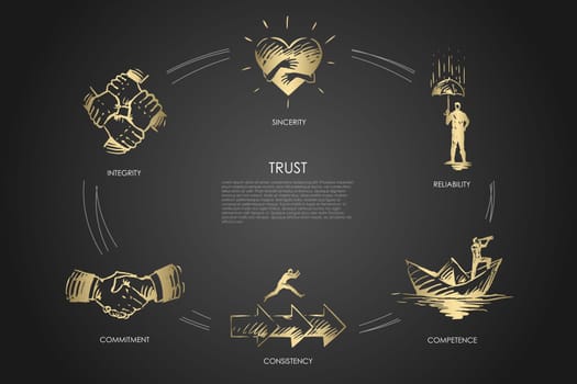 Trust, sincerite, competence, consistency, integrity, reliability vector set